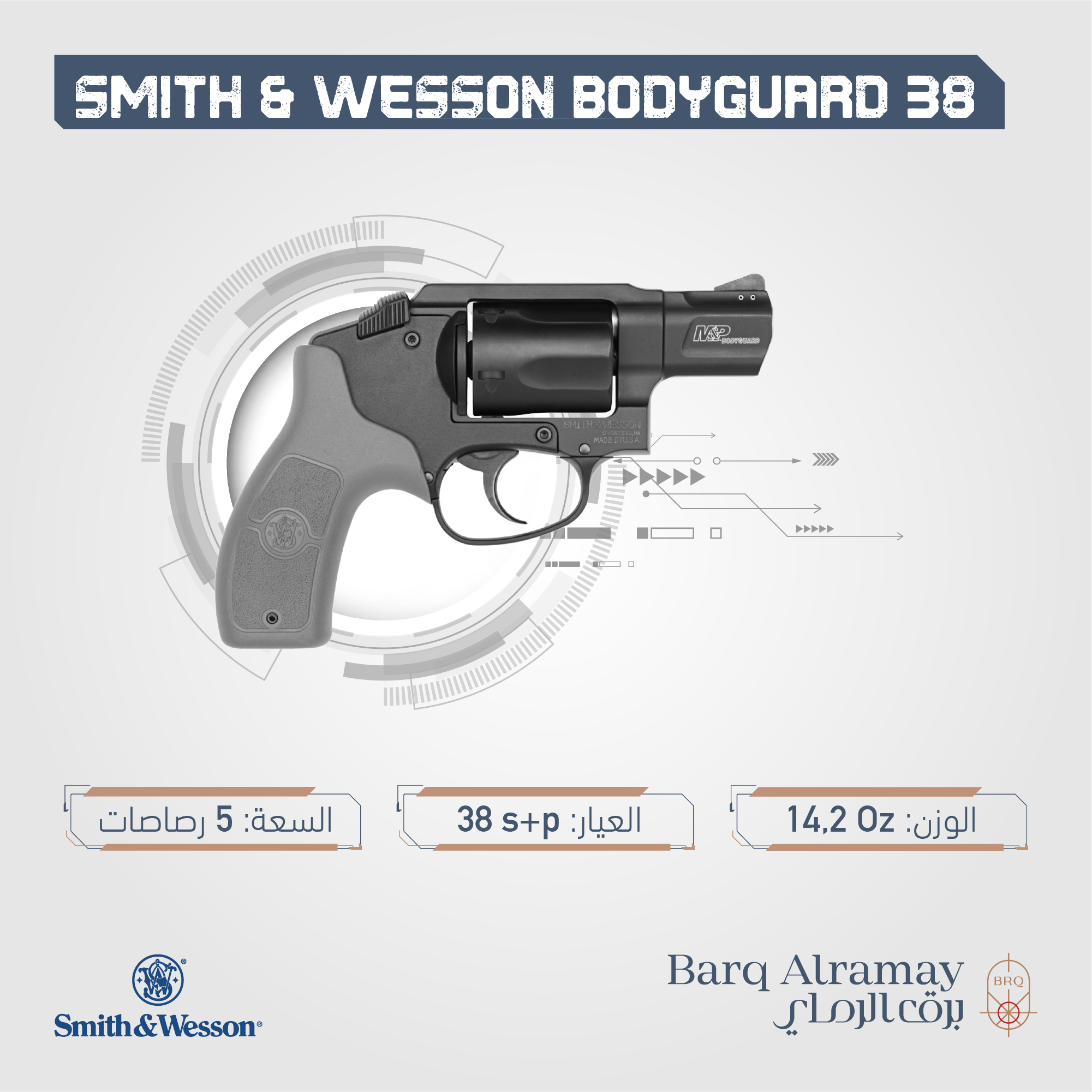 ( تسليم فوري ) Model 38 SKU 103039