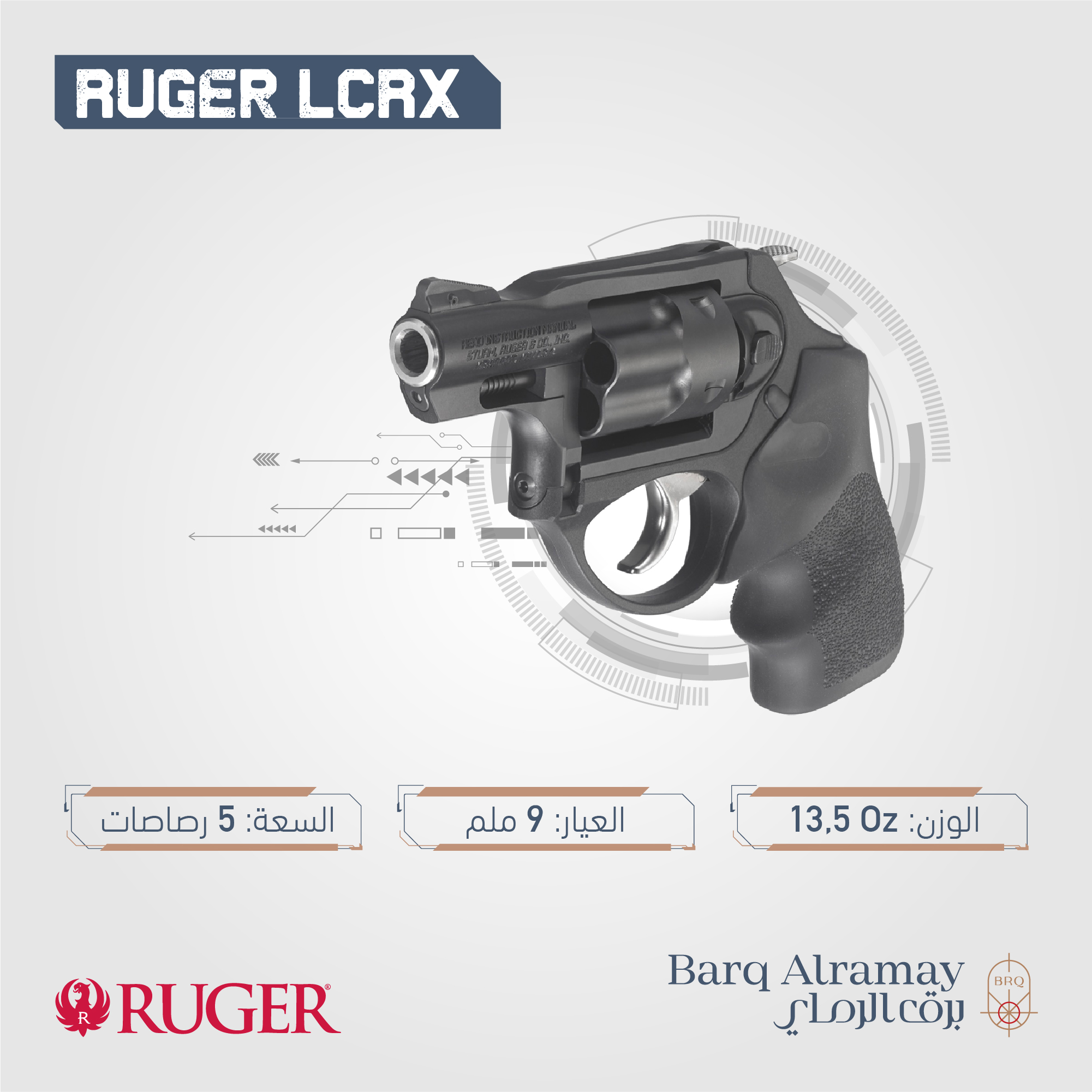 ( تسليم فوري ) RUGER LCRX  
