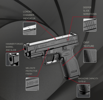 (   توصيل وتسليم فوري   ) (HS-9 cal 9X19 4)
