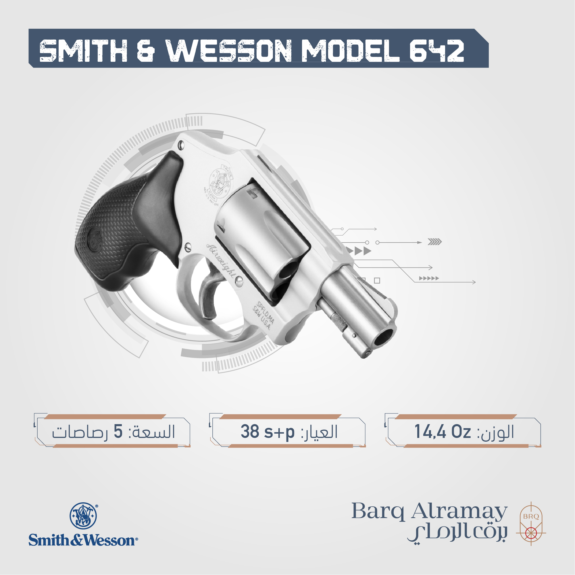 ( تسليم فوري ) smith & wesson model 642 SKU 163810