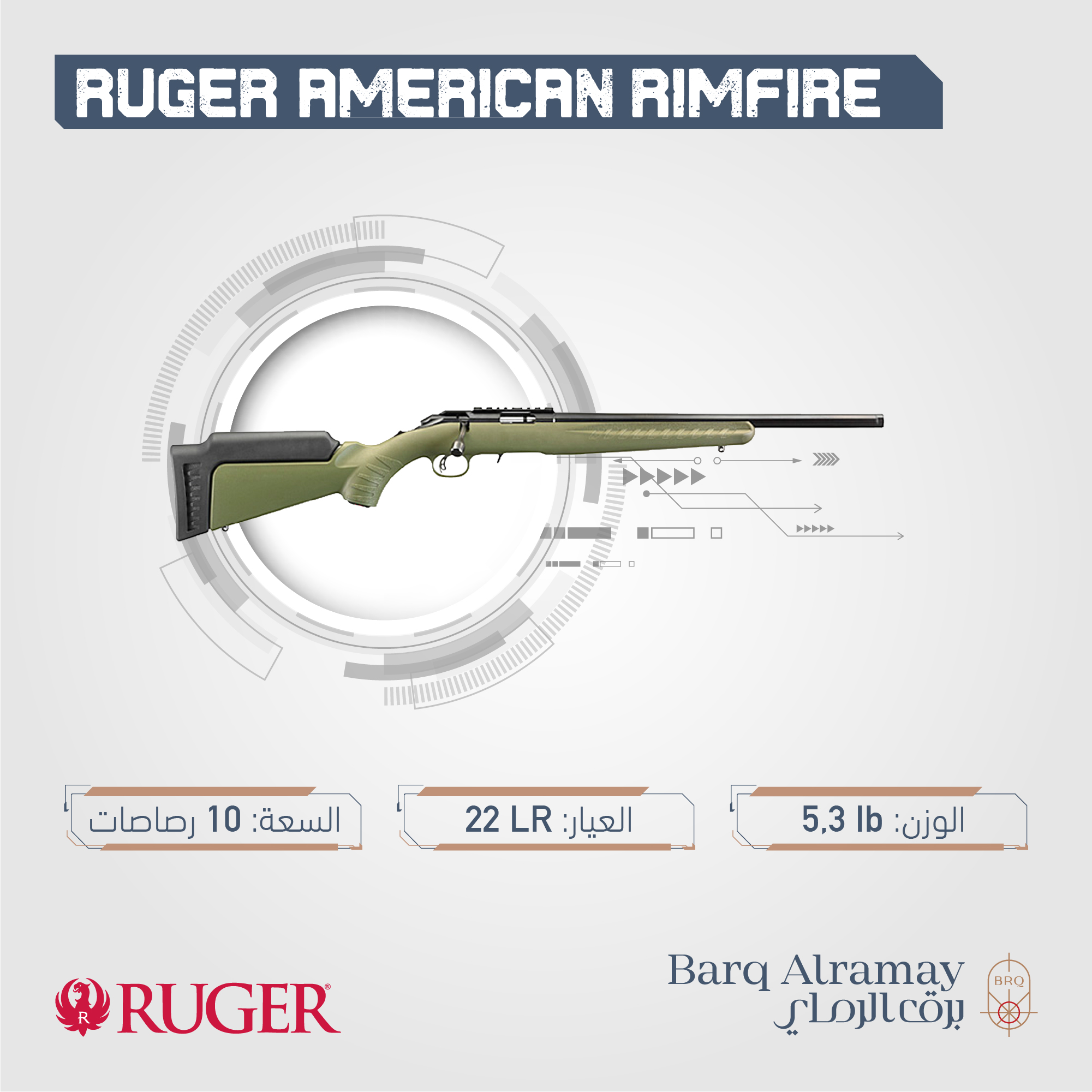 ( تسليم فوري ) RUGER RIFLE  