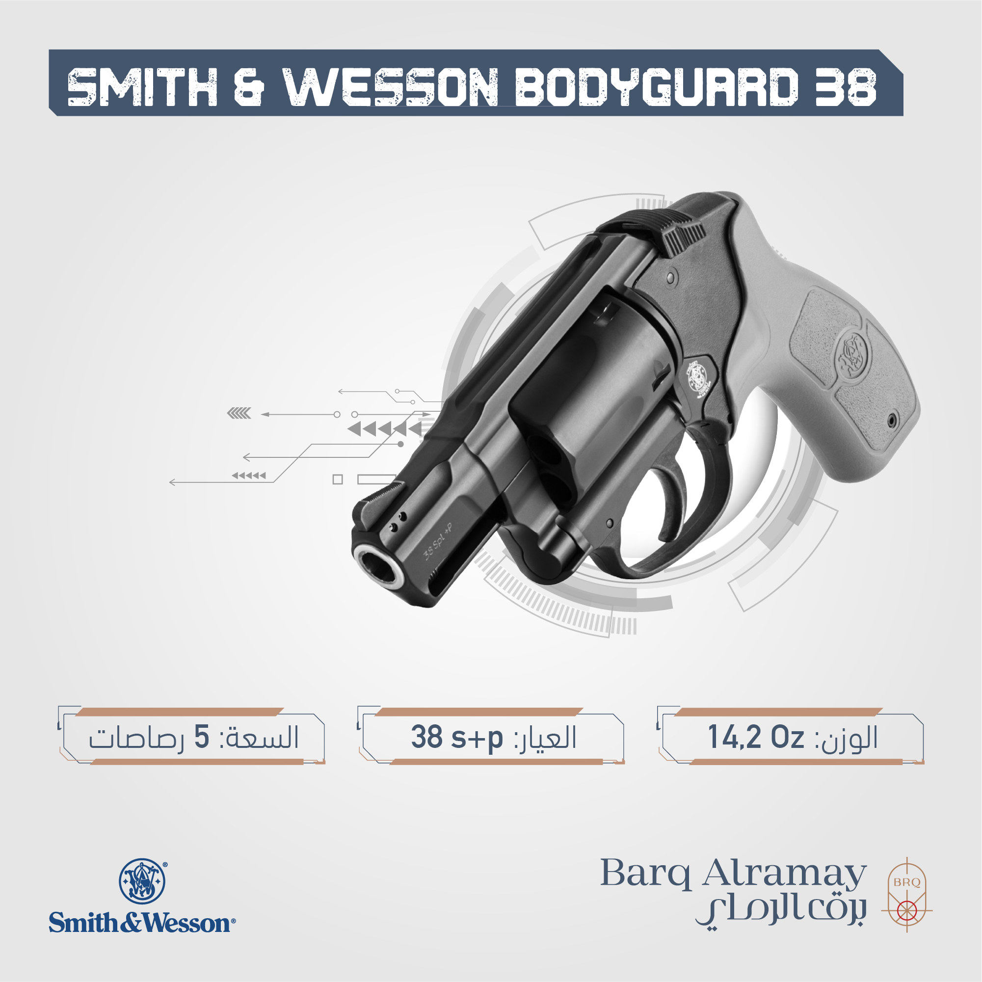 ( تسليم فوري ) Model 38 SKU 103039