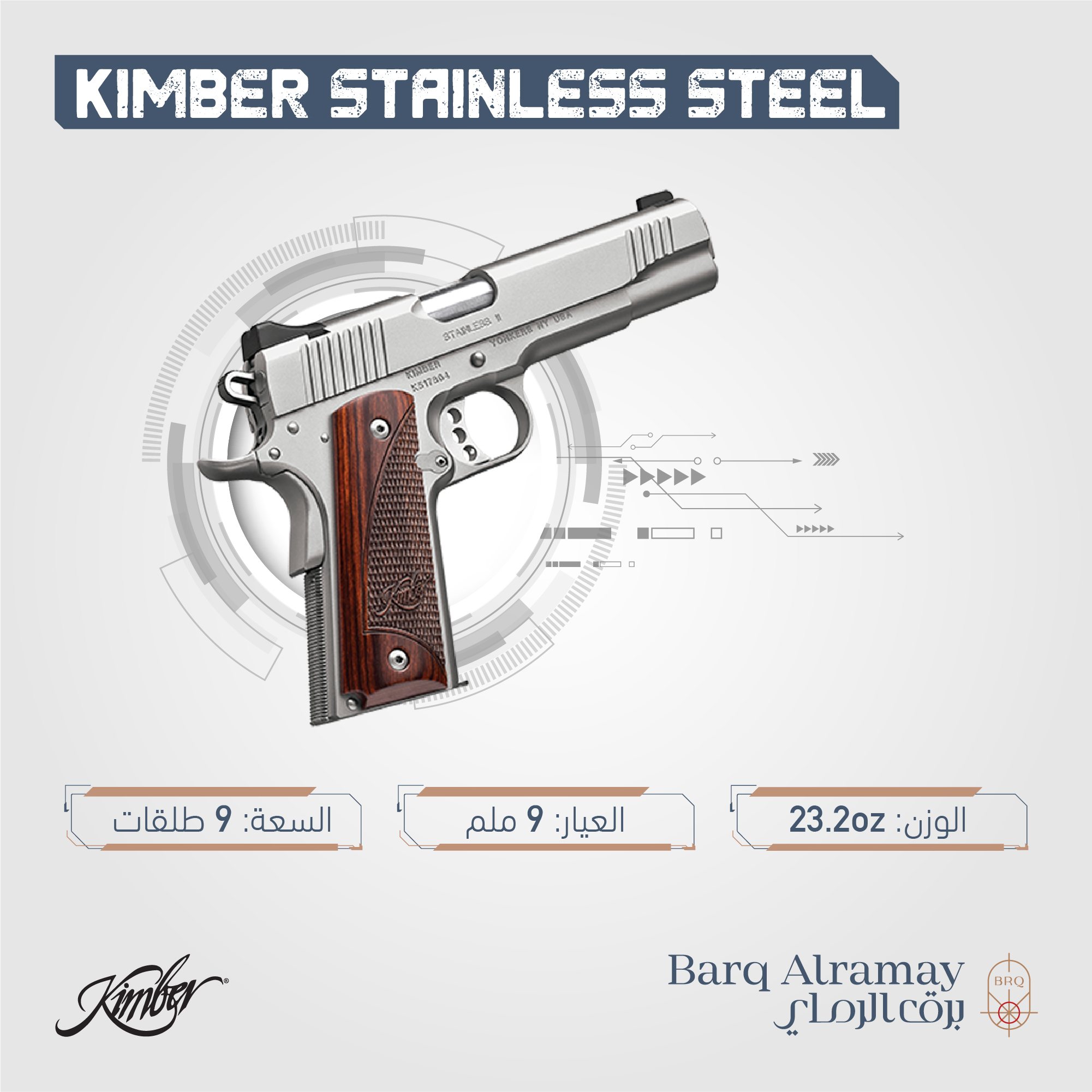 ( تسليم فوري )   Kimber Stainless Steel II