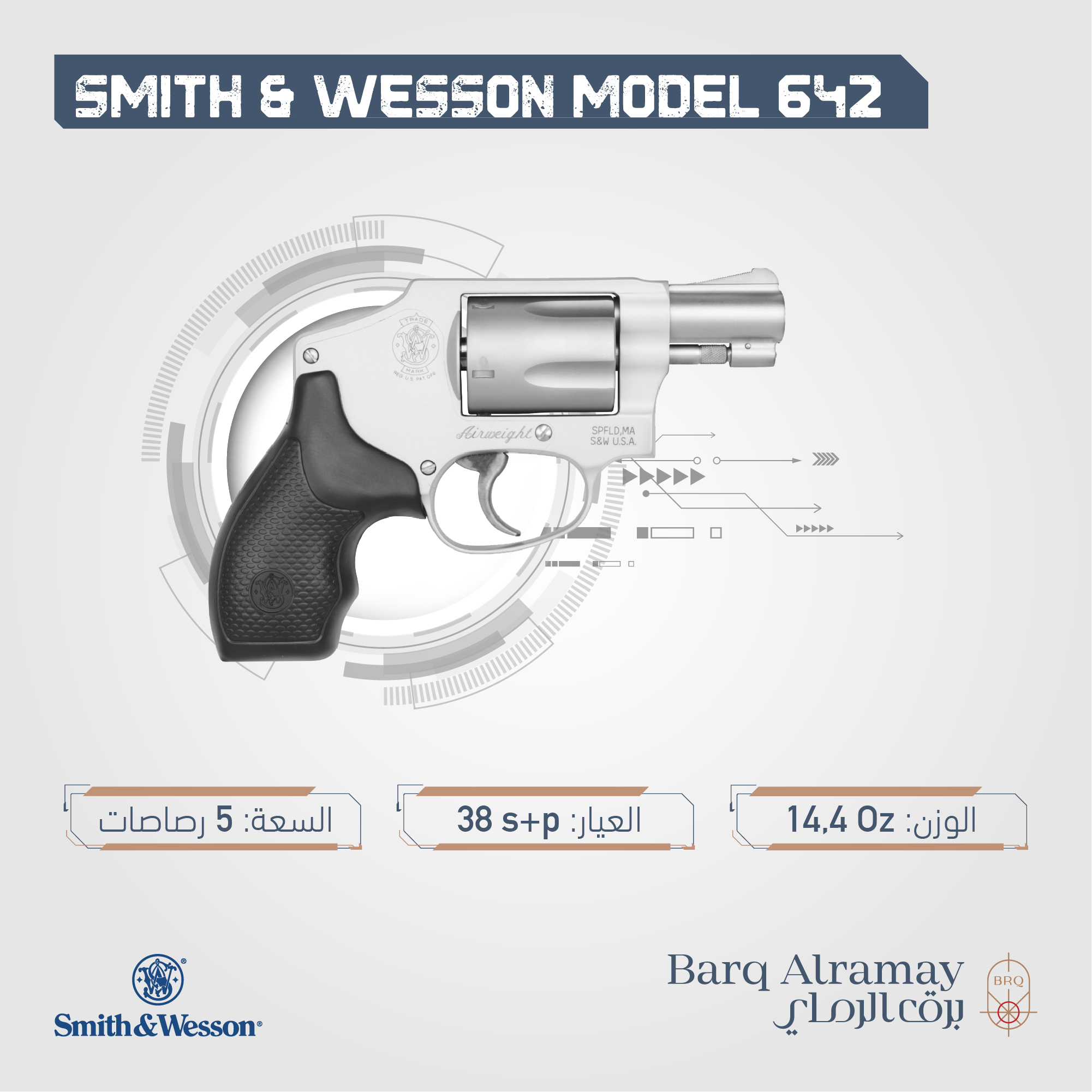 ( تسليم فوري ) smith & wesson model 642 SKU 163810