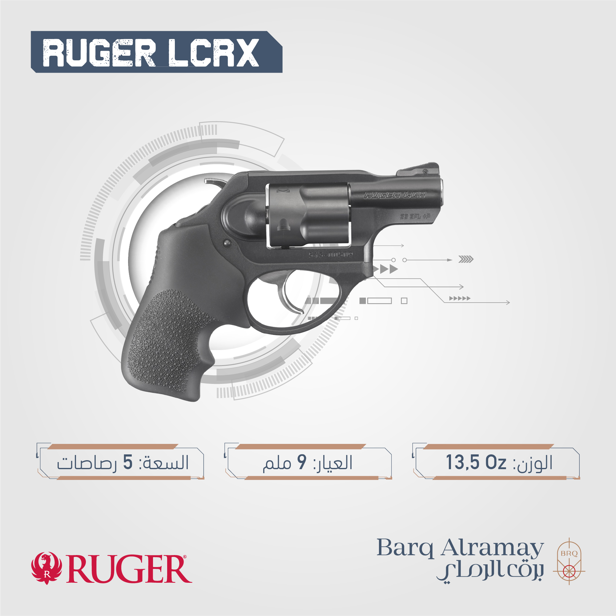 ( تسليم فوري ) RUGER LCRX  